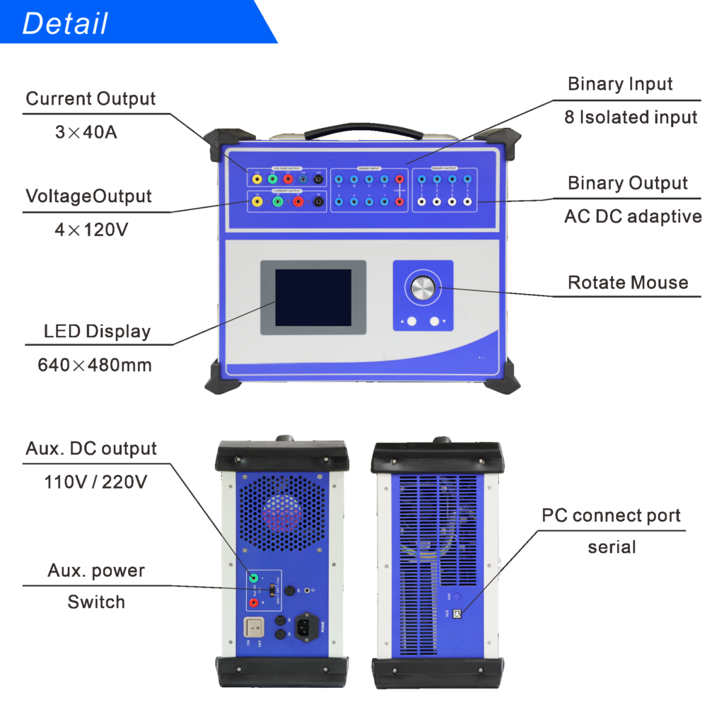 IEC 61850 Substation Testing: What Changes for the Test Engineer