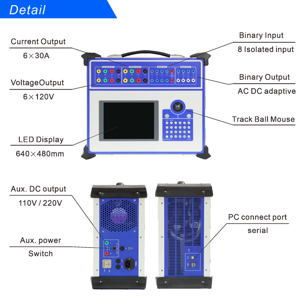 Building a Relay Test Plan That Survives Review
